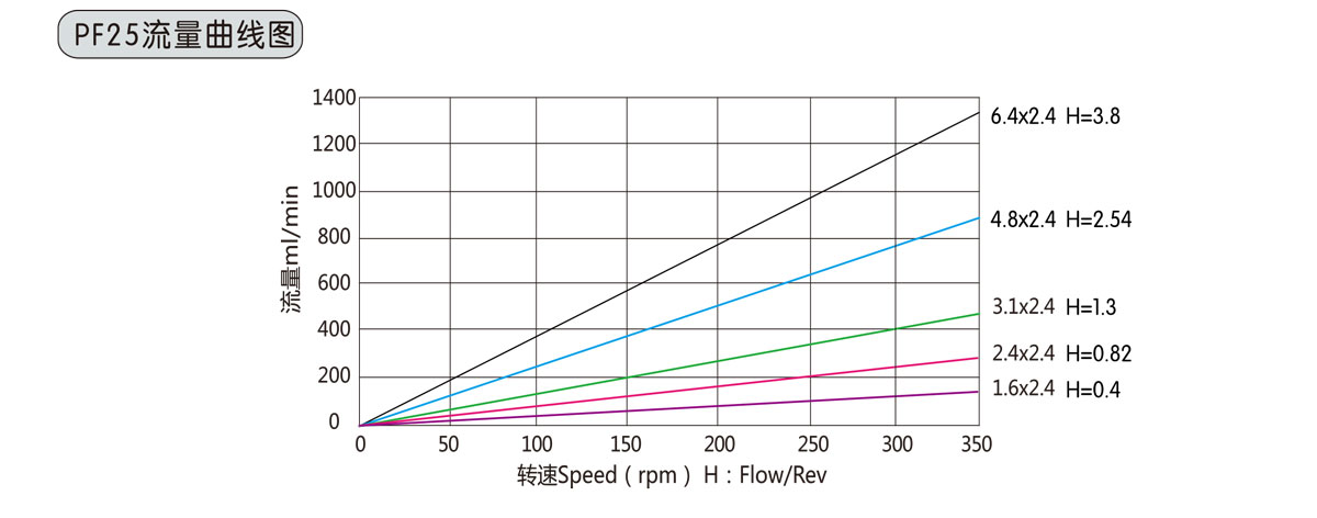 SD300-PF25-4.jpg